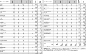 DL-Résultats-2nd-tour-élections-législatives-5e-circonscription-Isère