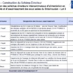 extrait SD AEP-EU Grésivaudan – Le Touvet