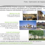 extrait habitat intermédiaire